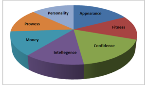 Appeal Chart Jolie